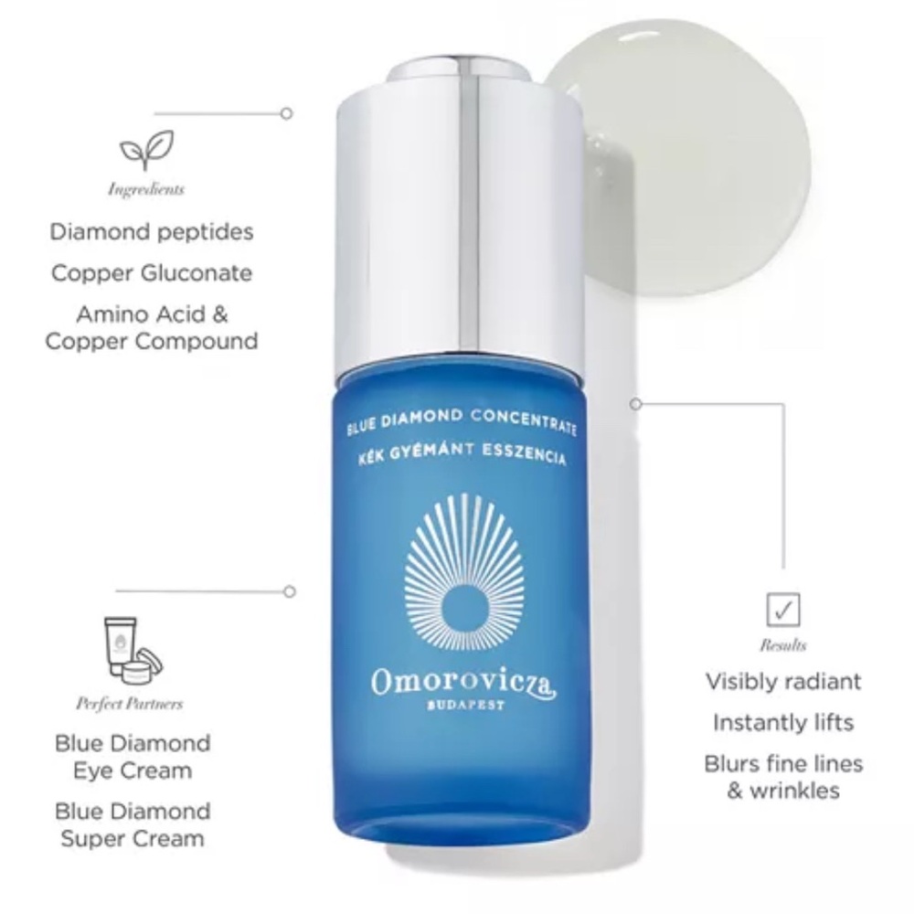 Blue Diamond Concentrate
Instantly lifts
Blurs lines and wrinkles
Vegetarian